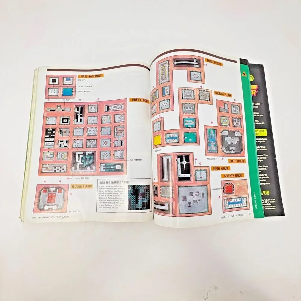 Nintendo The Legend of Zelda A Link to the Past Players Guide SNES Map Included